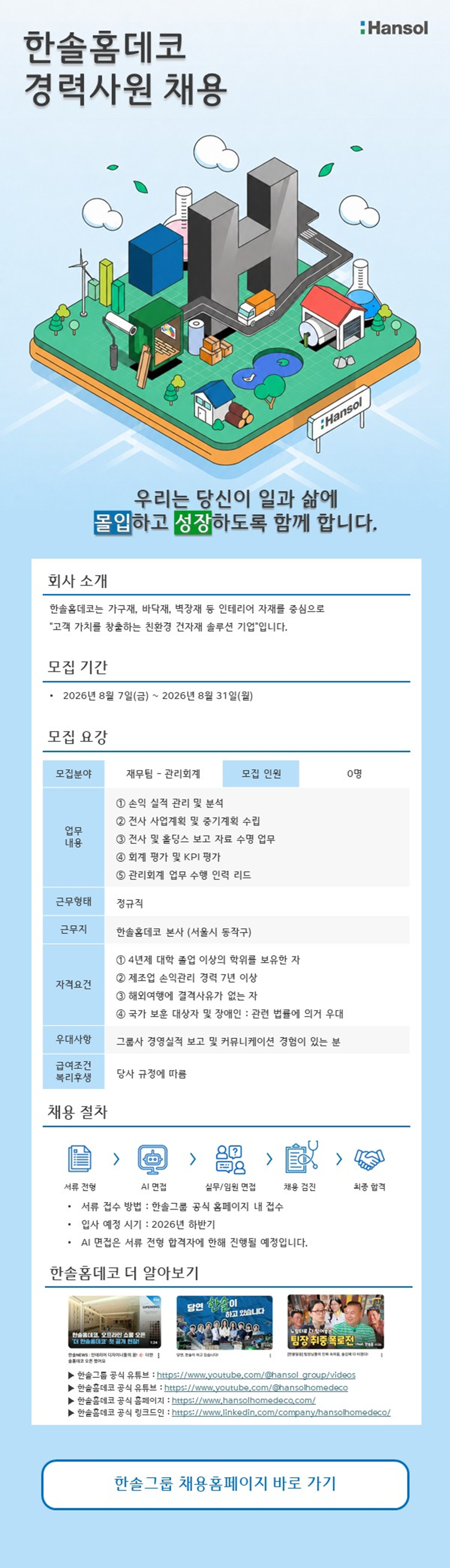 Contents image